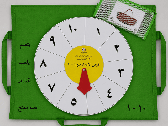 أقراص للأعداد من (1-10)