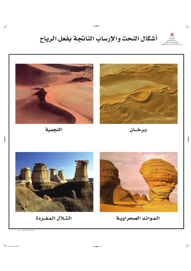 مصور أشكال النحت والإرساب الناتجة بفعل الرياح